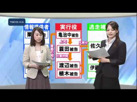 金塊強奪事件の動画 画像 動画検索 マイルドサイト 金塊強奪事件の動画 画像 動画検索 マイルドサイト